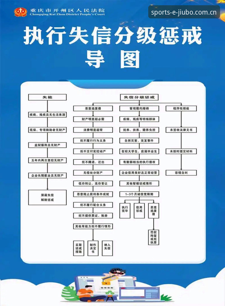 世界杯裁判新规详解：从源头掐灭拖延与冲突